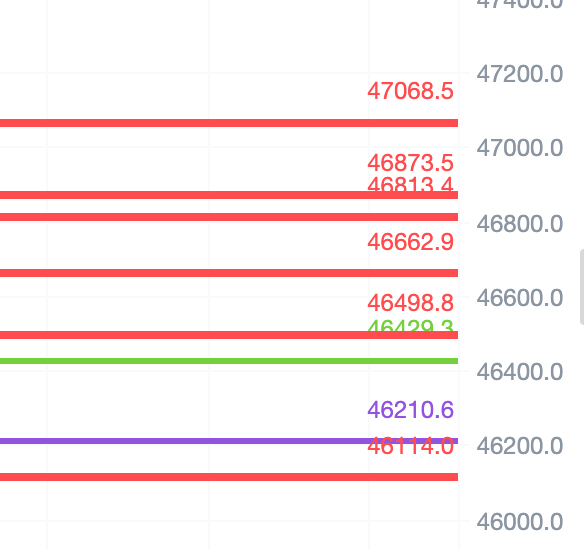 比特进 tweet media