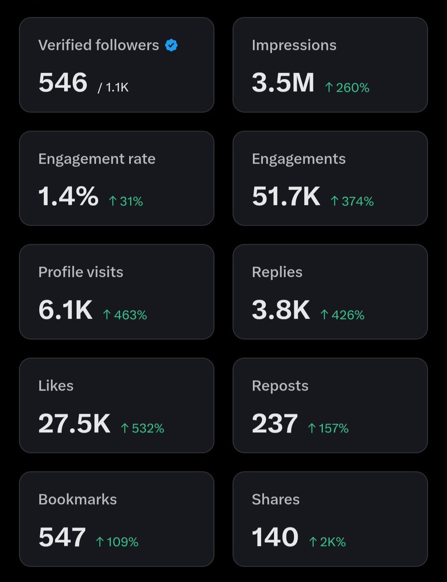 ⊙⊝⊜ doracake tweet media