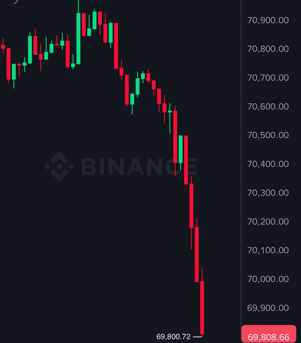 Milk Road tweet media