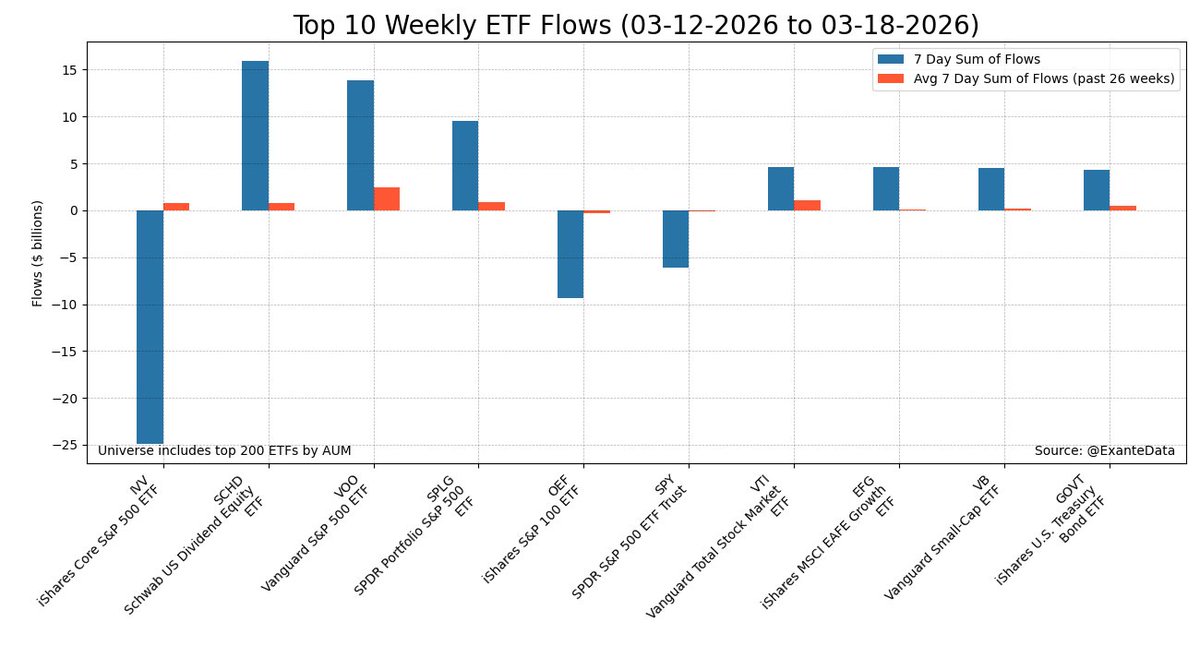 Exante Data tweet media