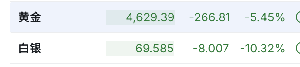陳威廉 tweet media