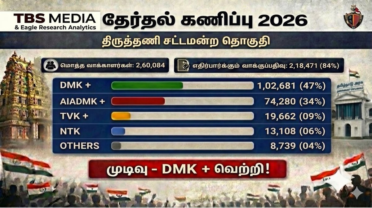 TBS Media tweet media