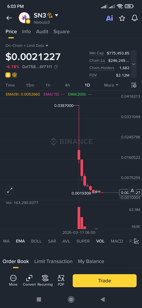 Imtiaz Shihaf tweet media