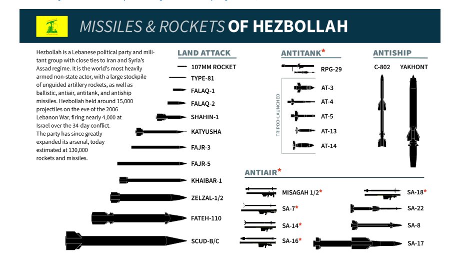 █ REDACTED █ tweet media