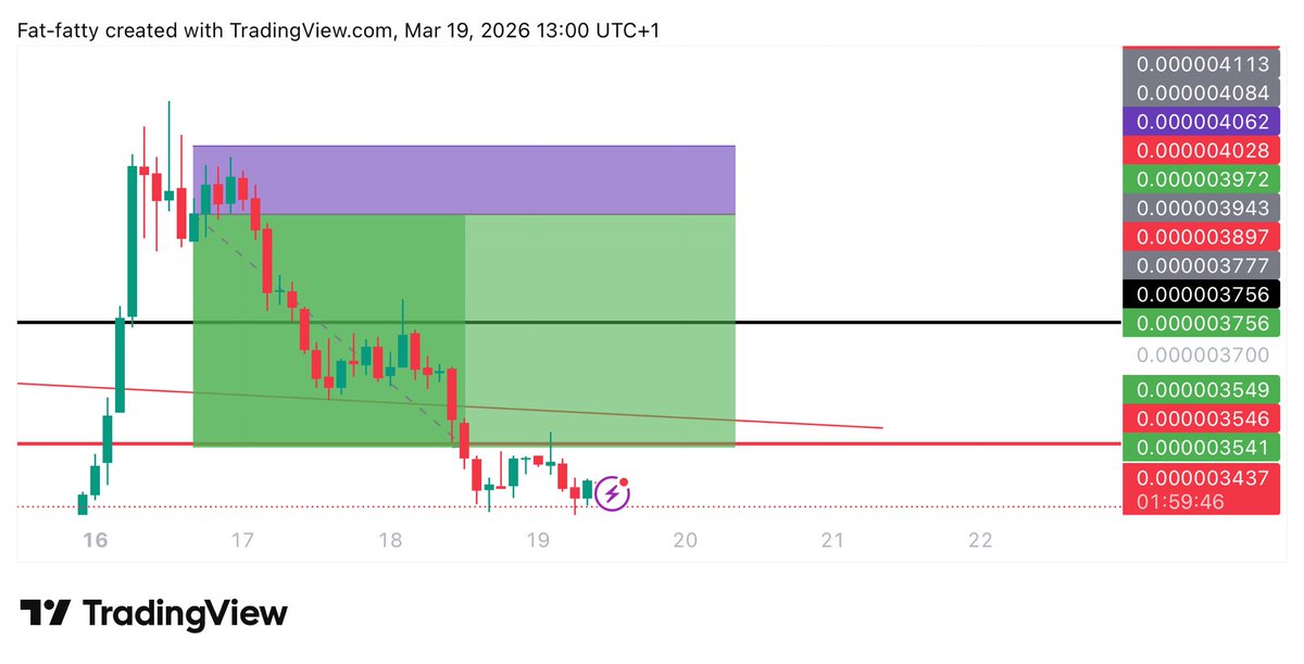 UNKNOWN TRADER tweet media