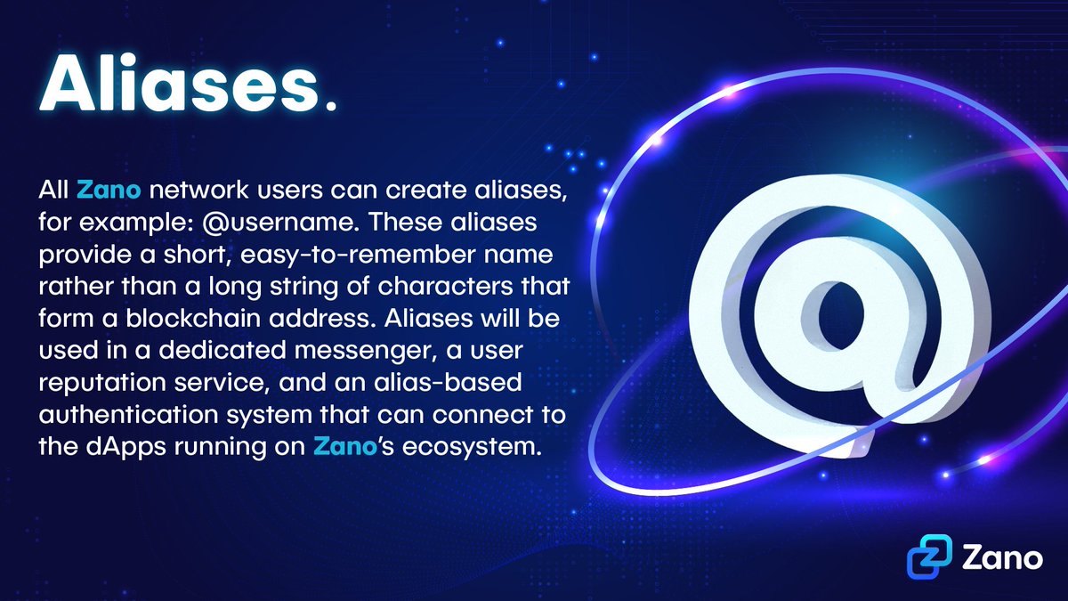 Zano Africa tweet media