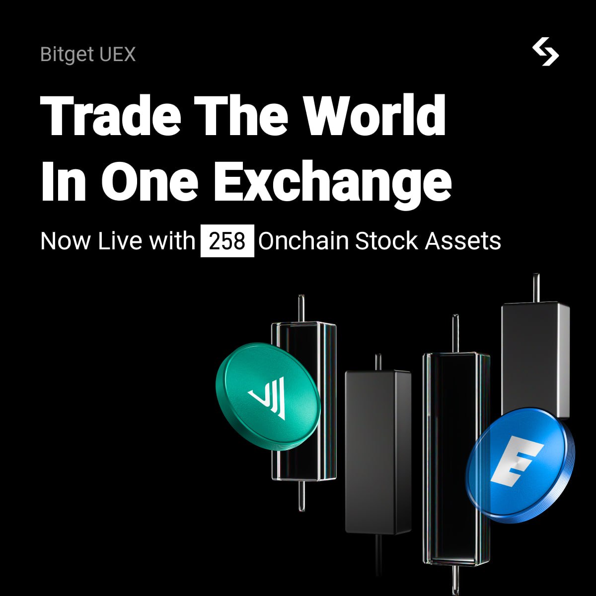 BitgetPL tweet media