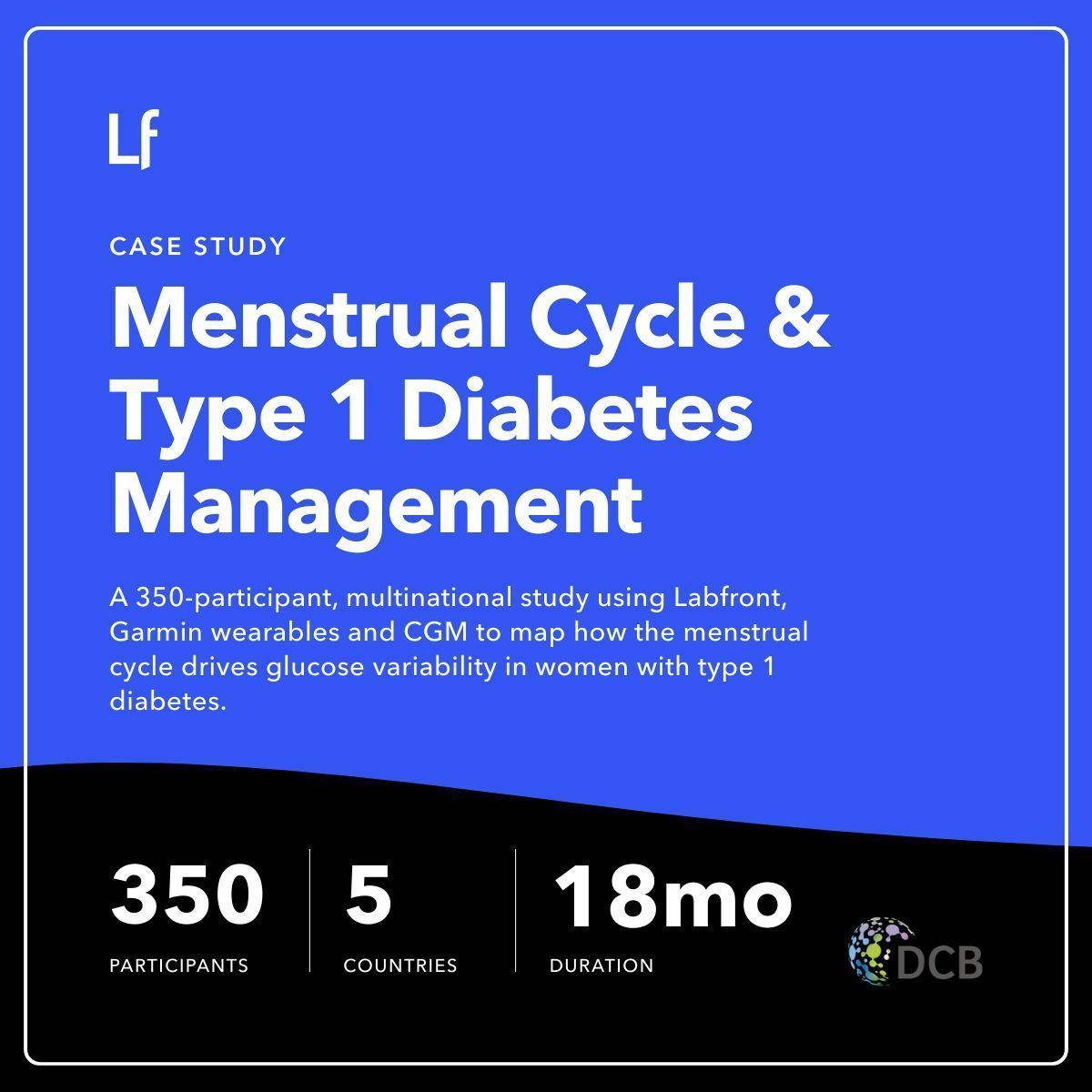 Labfront tweet media