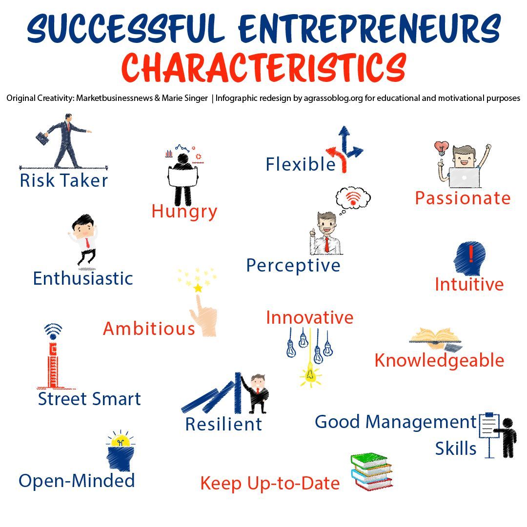 agrassoblog.org tweet media