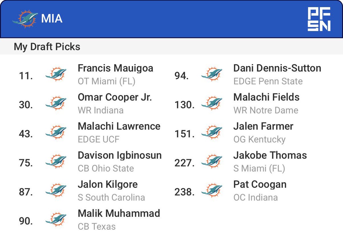 Tony Di Ioia 🐬🇨🇦1st tweet media