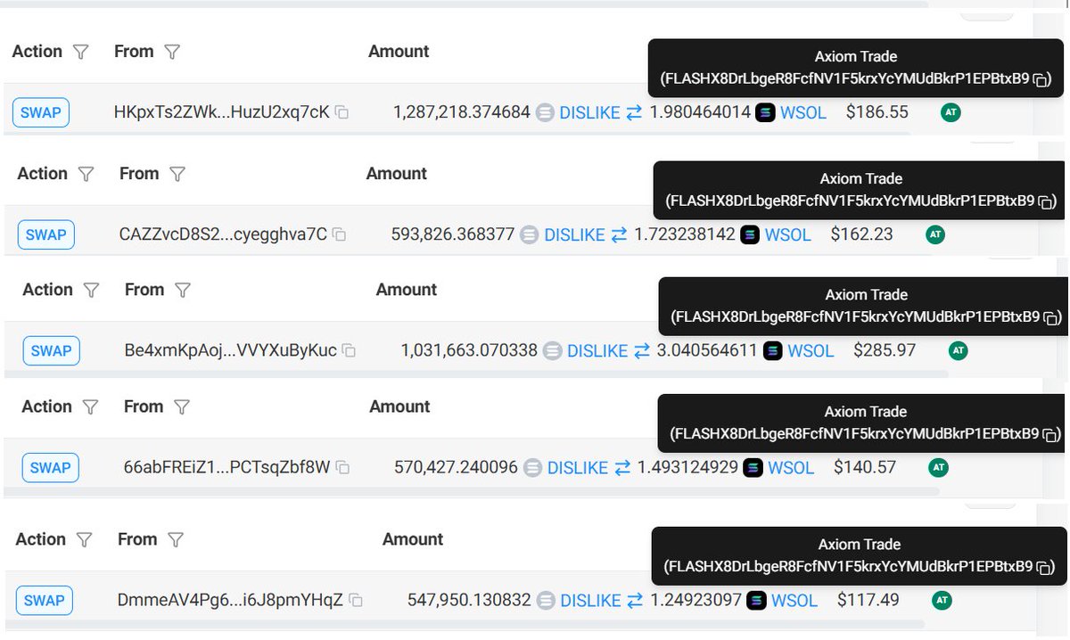 Crypto Analyst tweet media