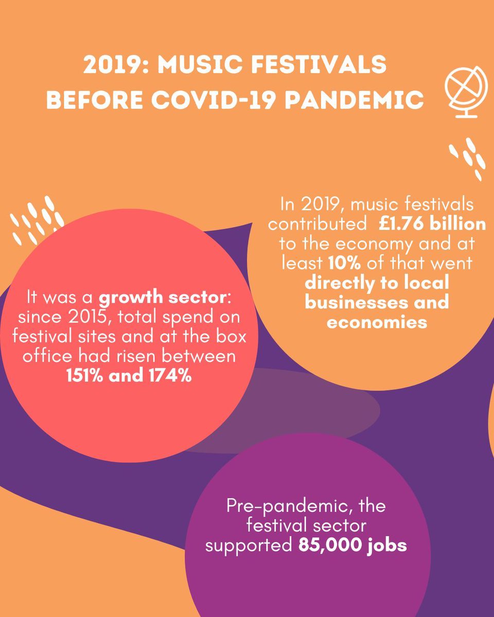 Discover Economics tweet media