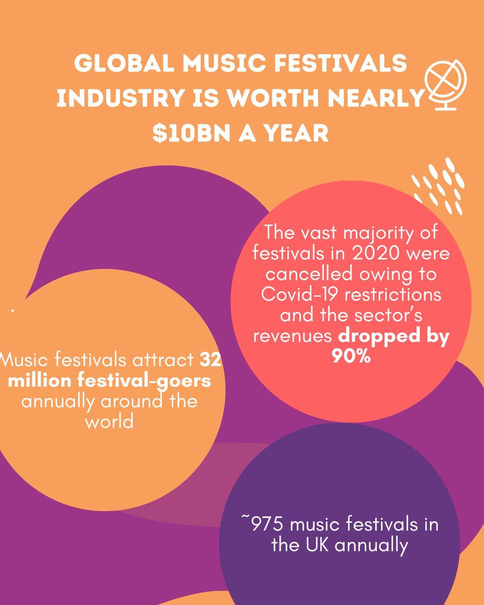 Discover Economics tweet media