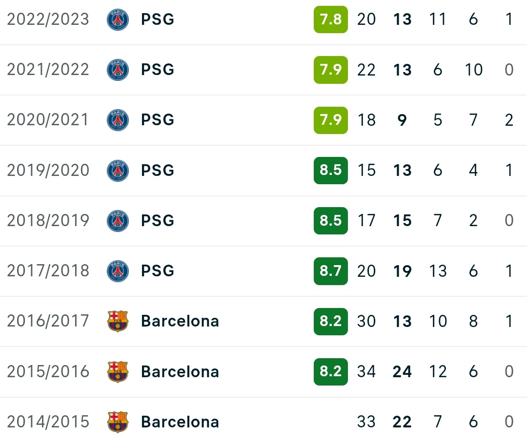 Tips Bible tweet media