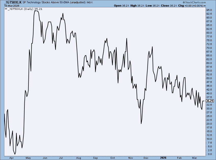 Seth Golden tweet media