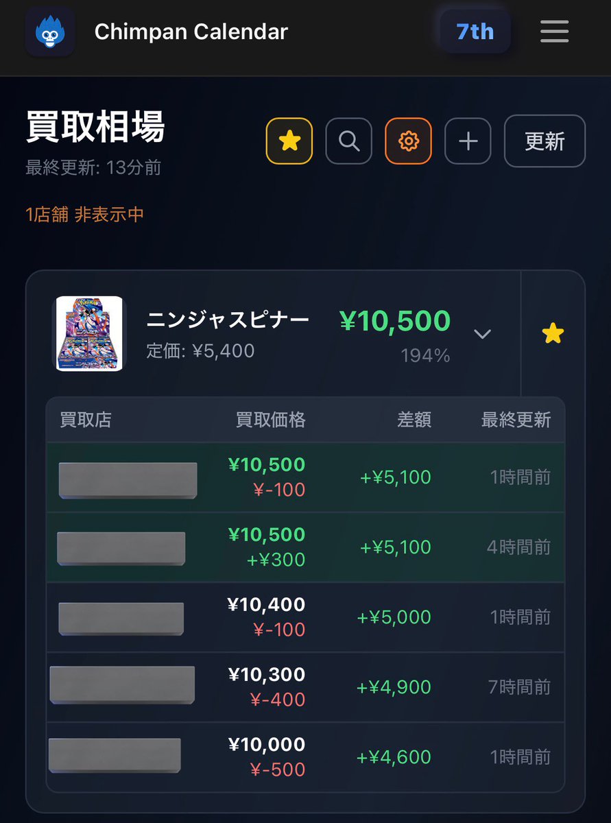 ちんぱんコミュニティ tweet media