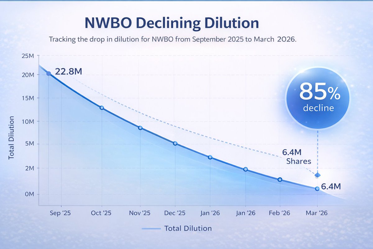 🇩🇰 The Danish Dude 🇬🇱 tweet media
