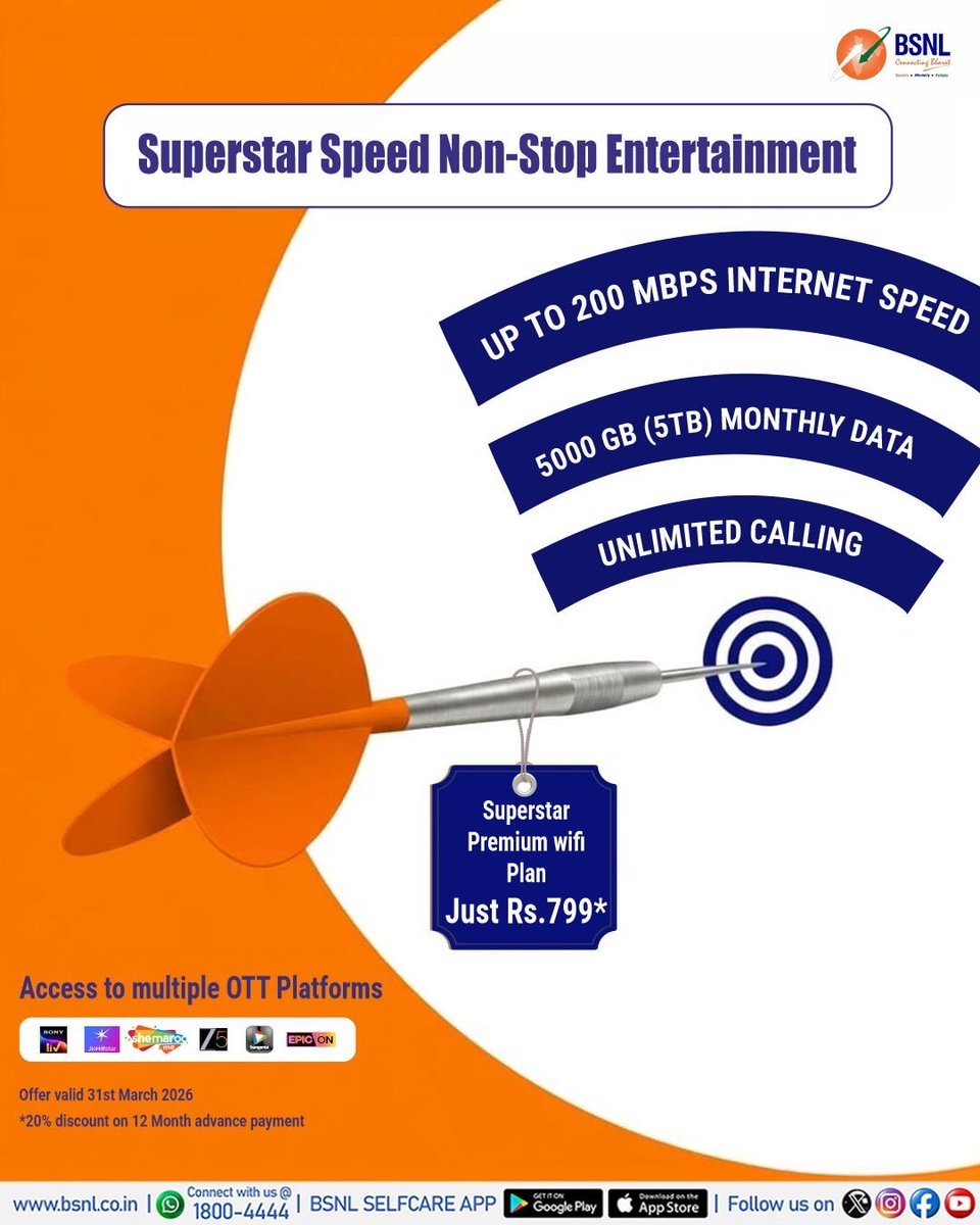 BSNL India tweet media