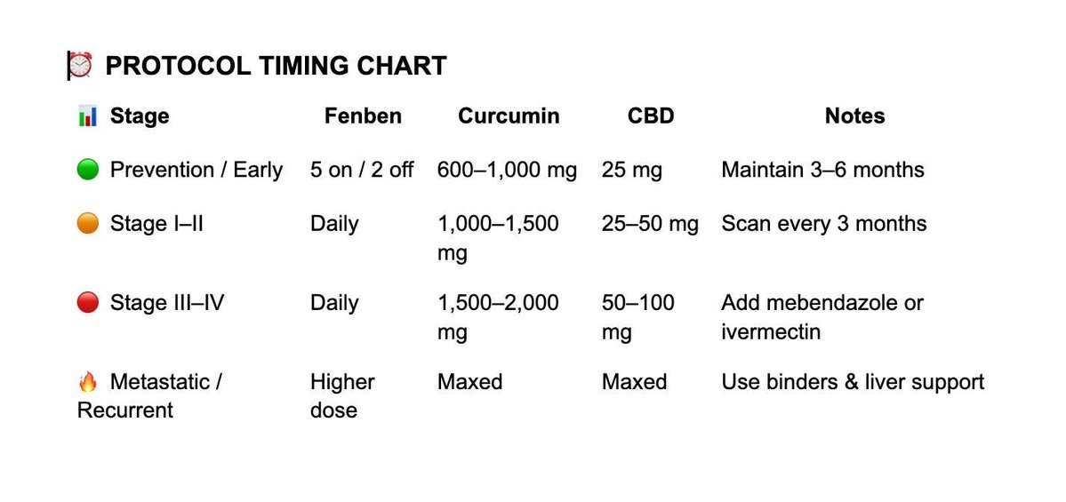 Commentary | Global Ivermectin Research Hub tweet media