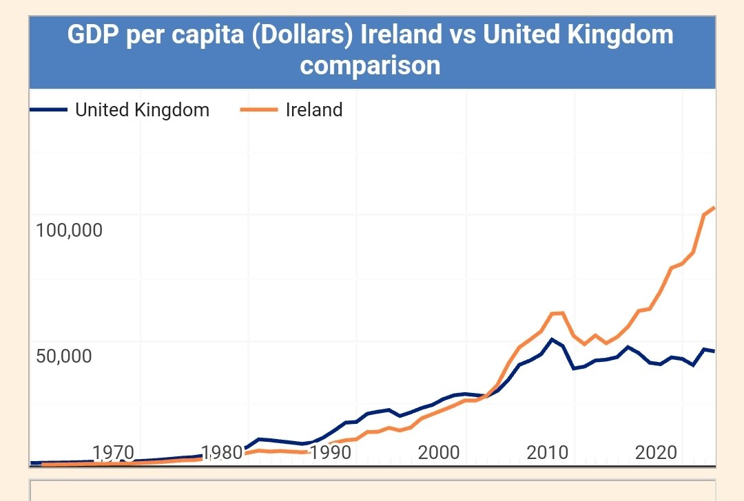 An Buachaill Óg tweet media