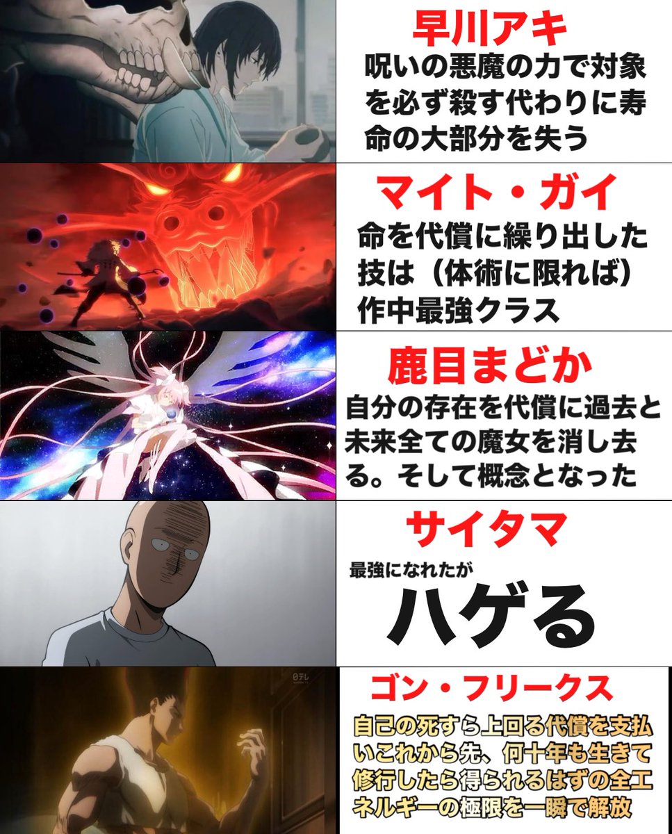 🏆それいけ★¨̮あっきー🏆【本垢】フォロバ祭り17 tweet media