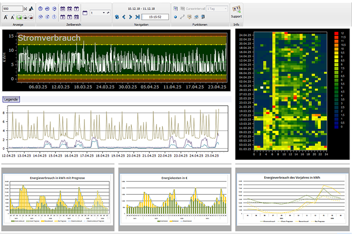 Steema Software tweet media
