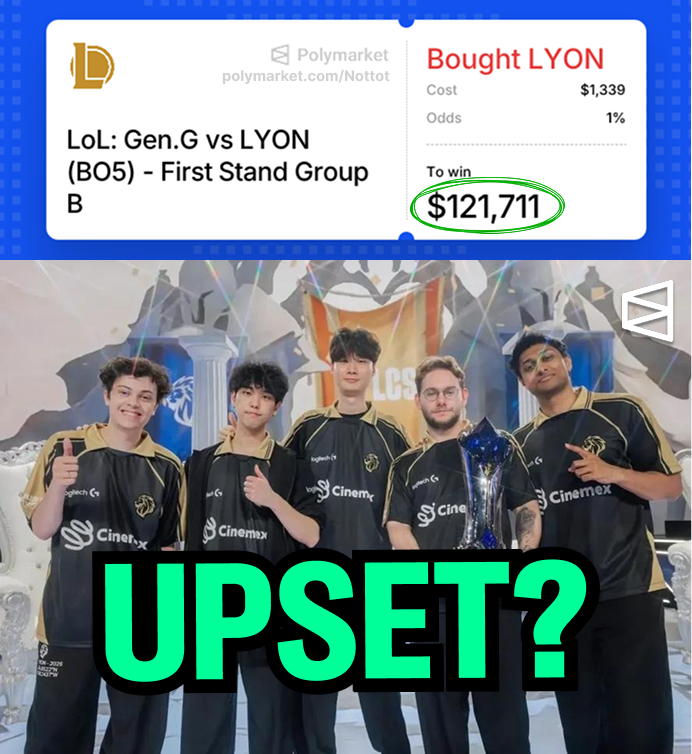 Polymarket Sports tweet media