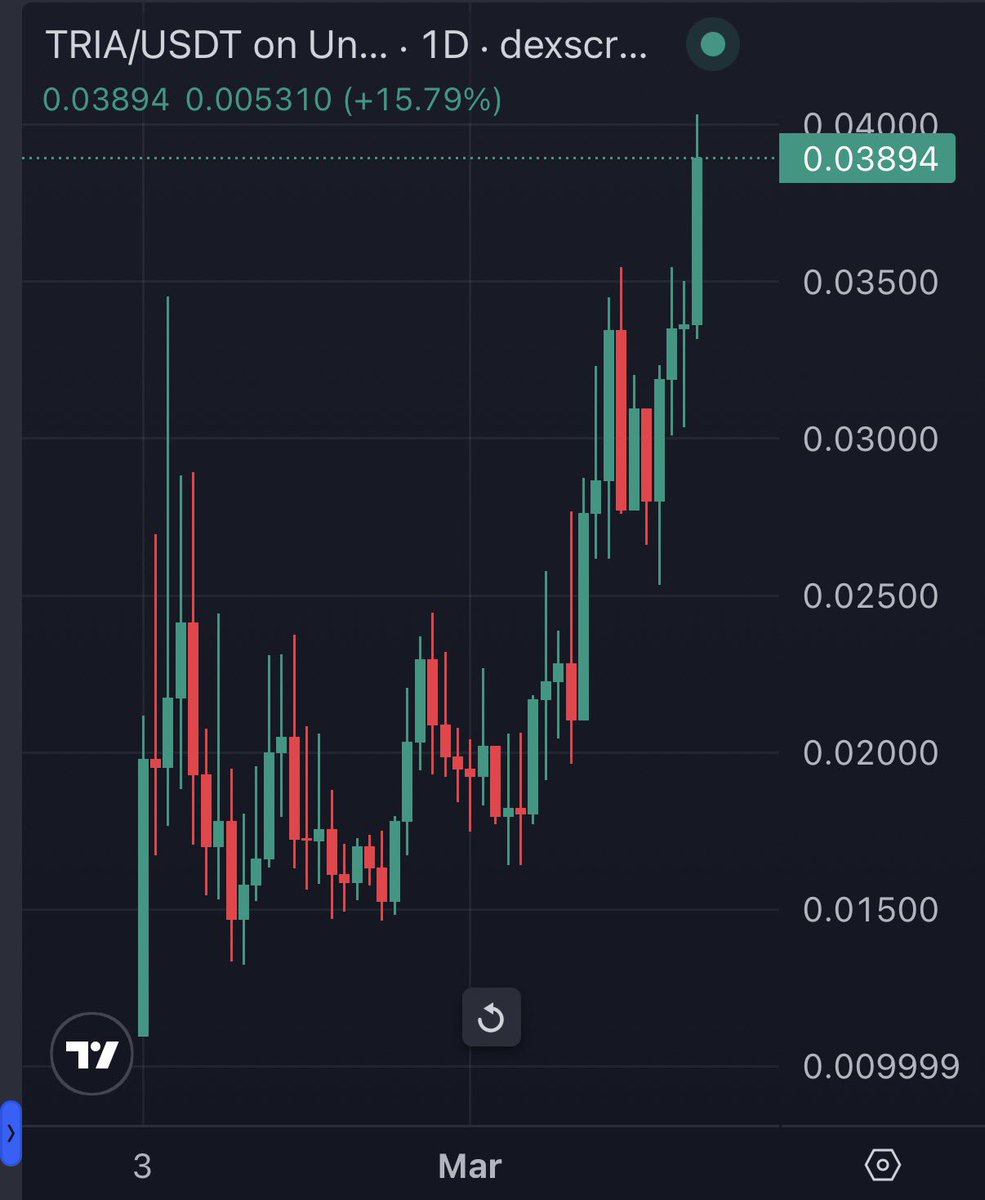 まーふぃー＠ビットコイン tweet media