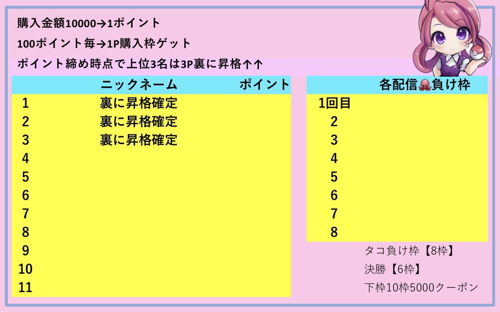 ポケねぇ tweet media