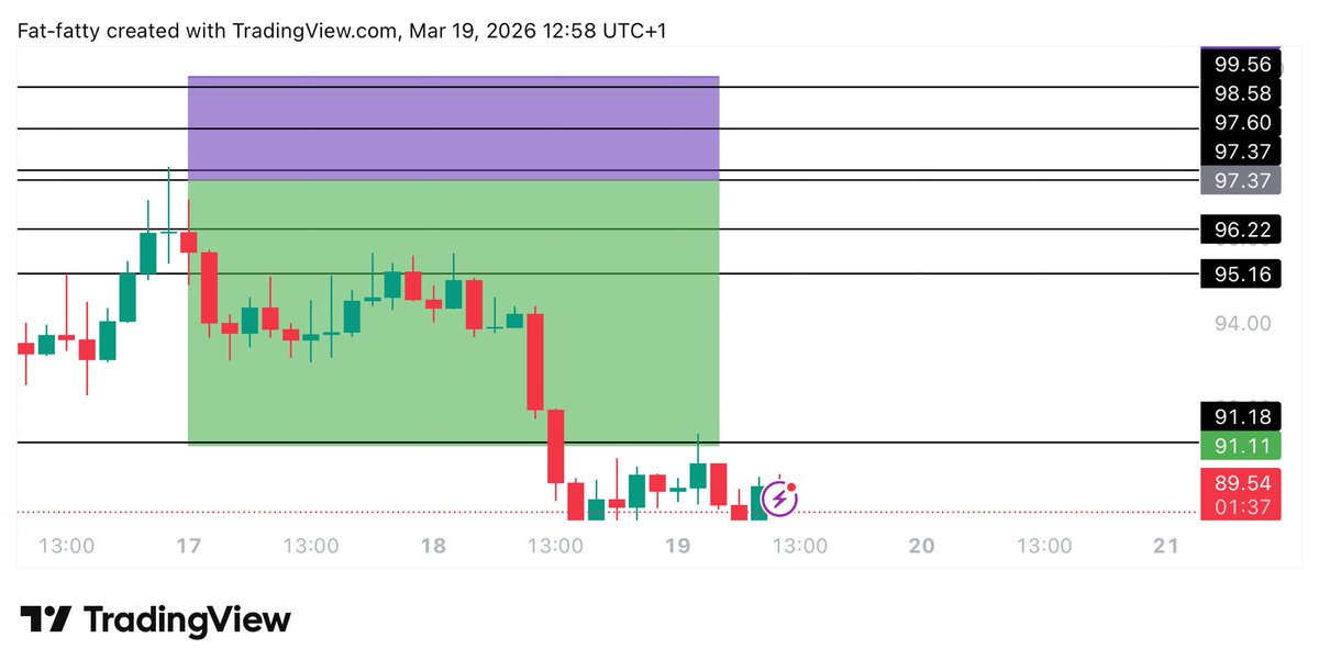 UNKNOWN TRADER tweet media