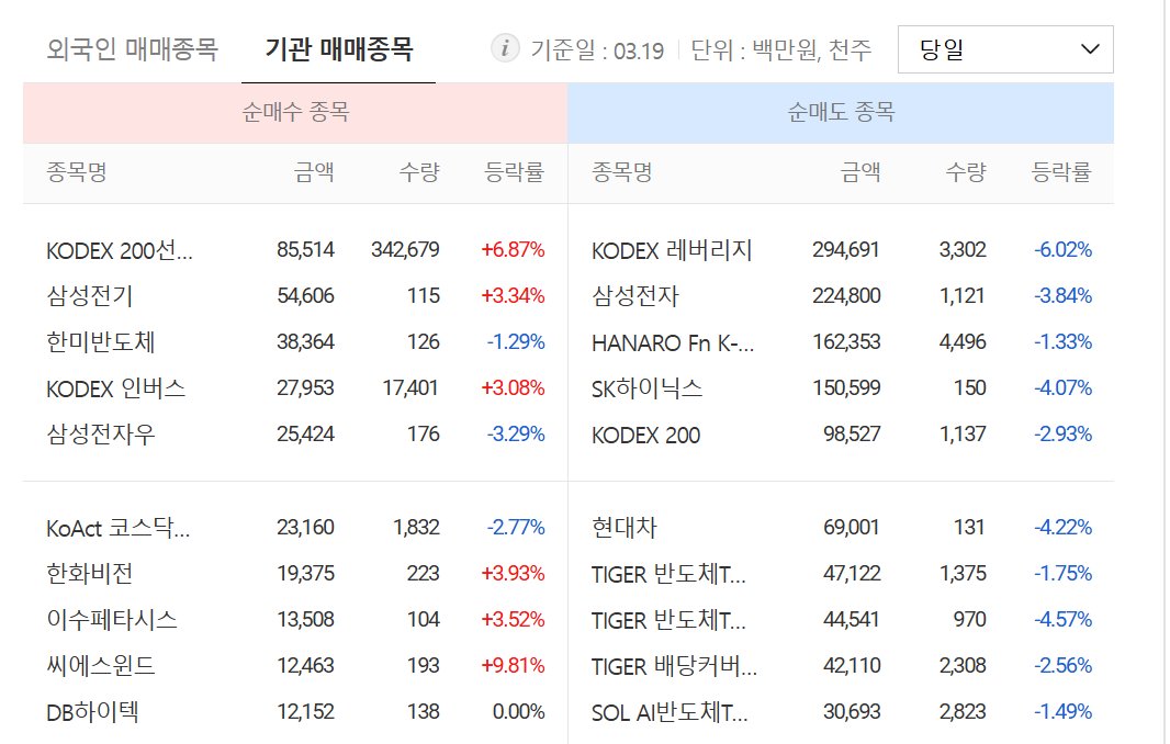 CoinNiel tweet media