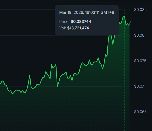 AltsDaddy tweet media