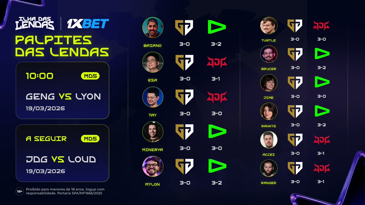Ilha das Lendas 🏝️ tweet media