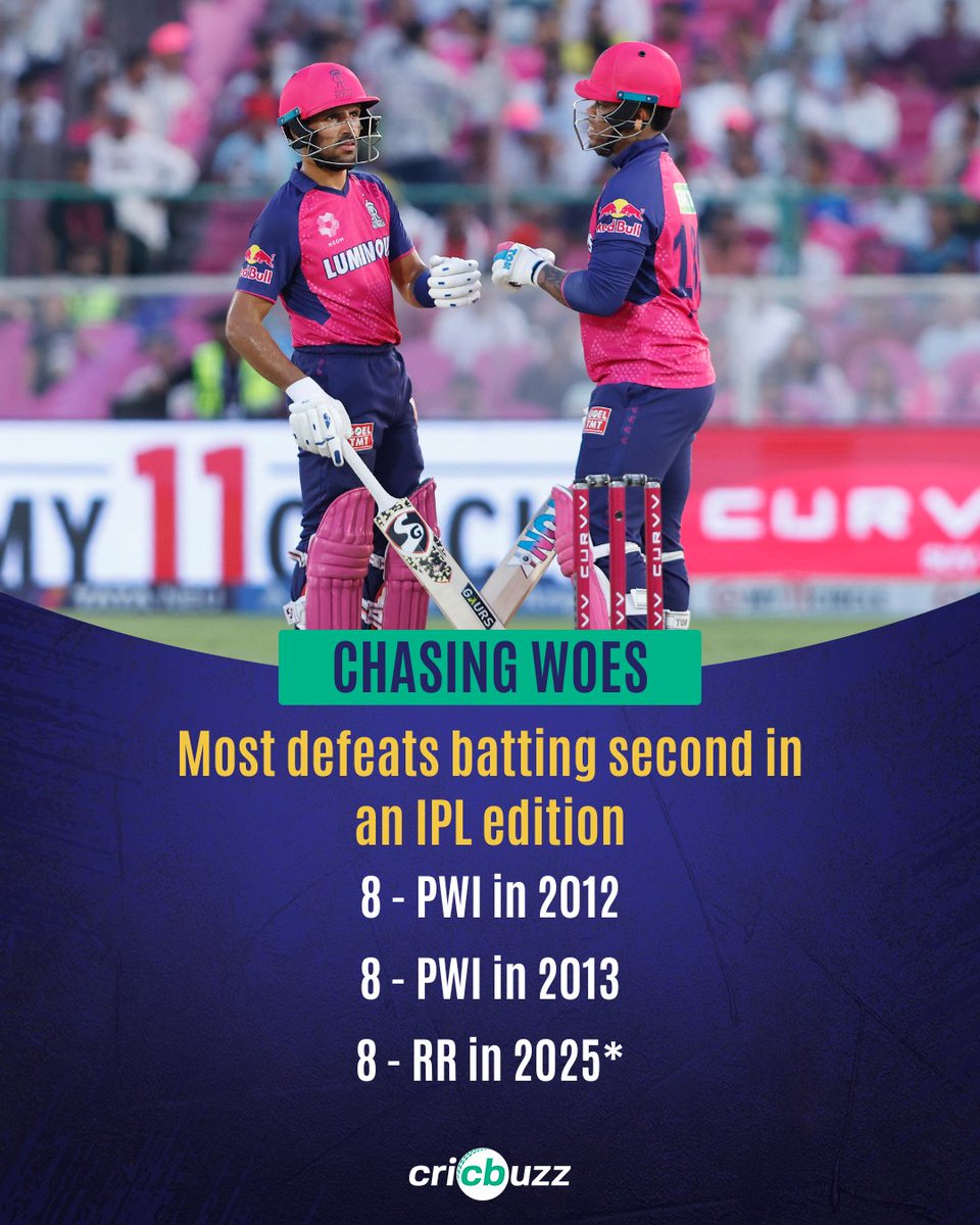 Cricbuzz tweet media