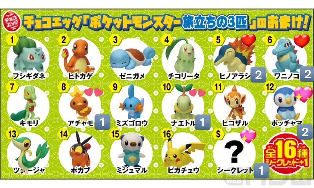 sora👑 tweet media