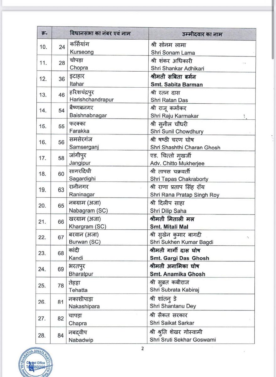 Tapas Sengupta tweet media