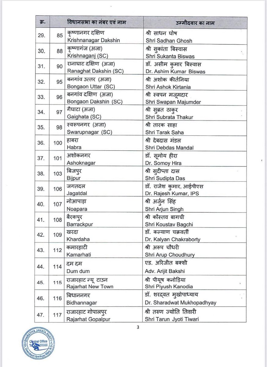 Tapas Sengupta tweet media