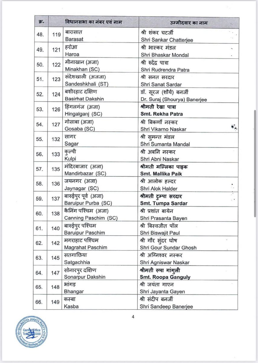 Tapas Sengupta tweet media