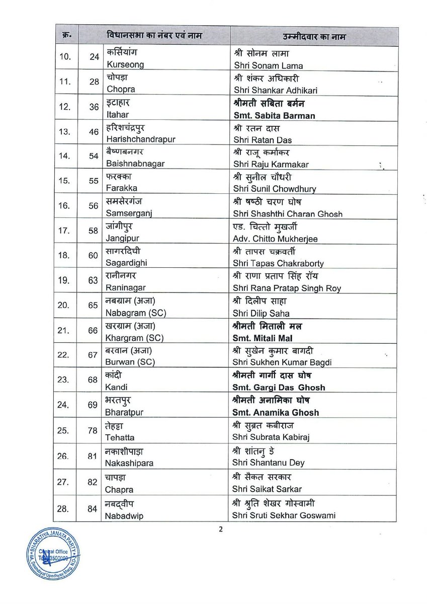 Siddharthan tweet media