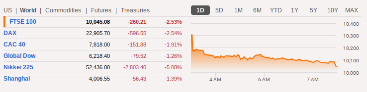 CutTheCrapInvesting tweet media