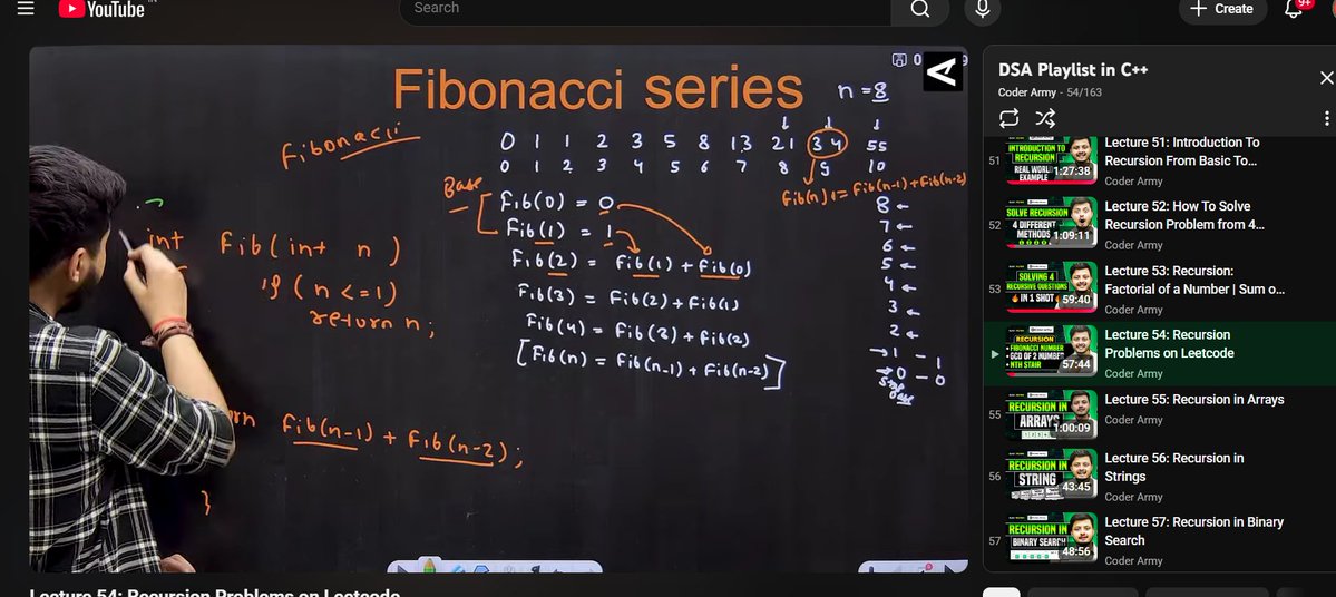 Shobharam Verma tweet media