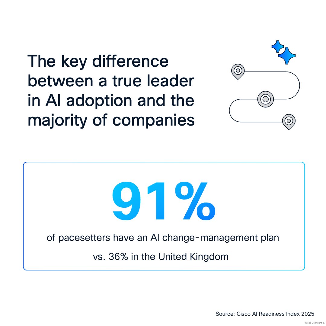 Cisco UK & Ireland tweet media