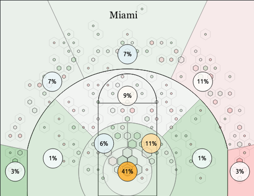 Eli Hoff tweet media