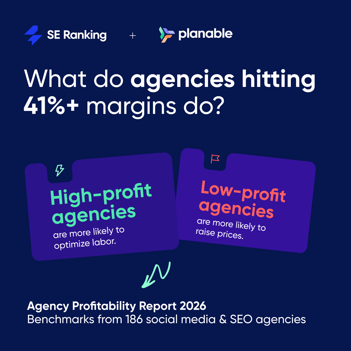 SE Ranking tweet media