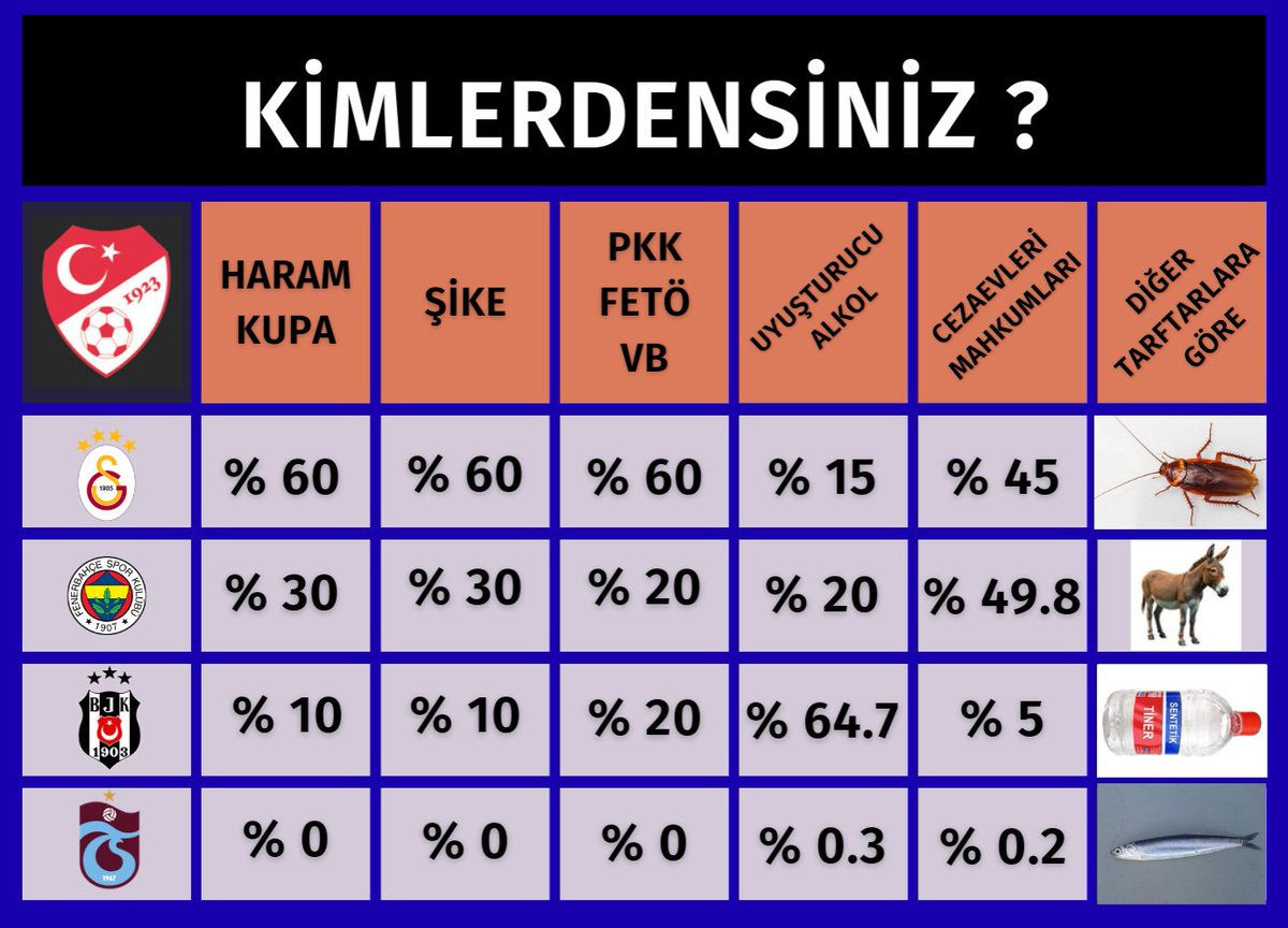 Bir Post tweet media