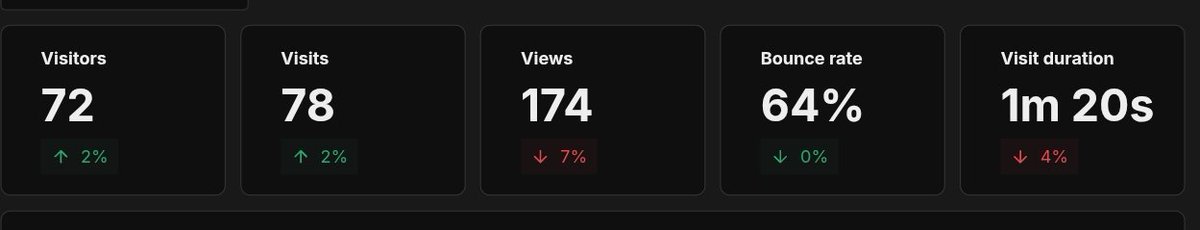 Hardik Gohil tweet media