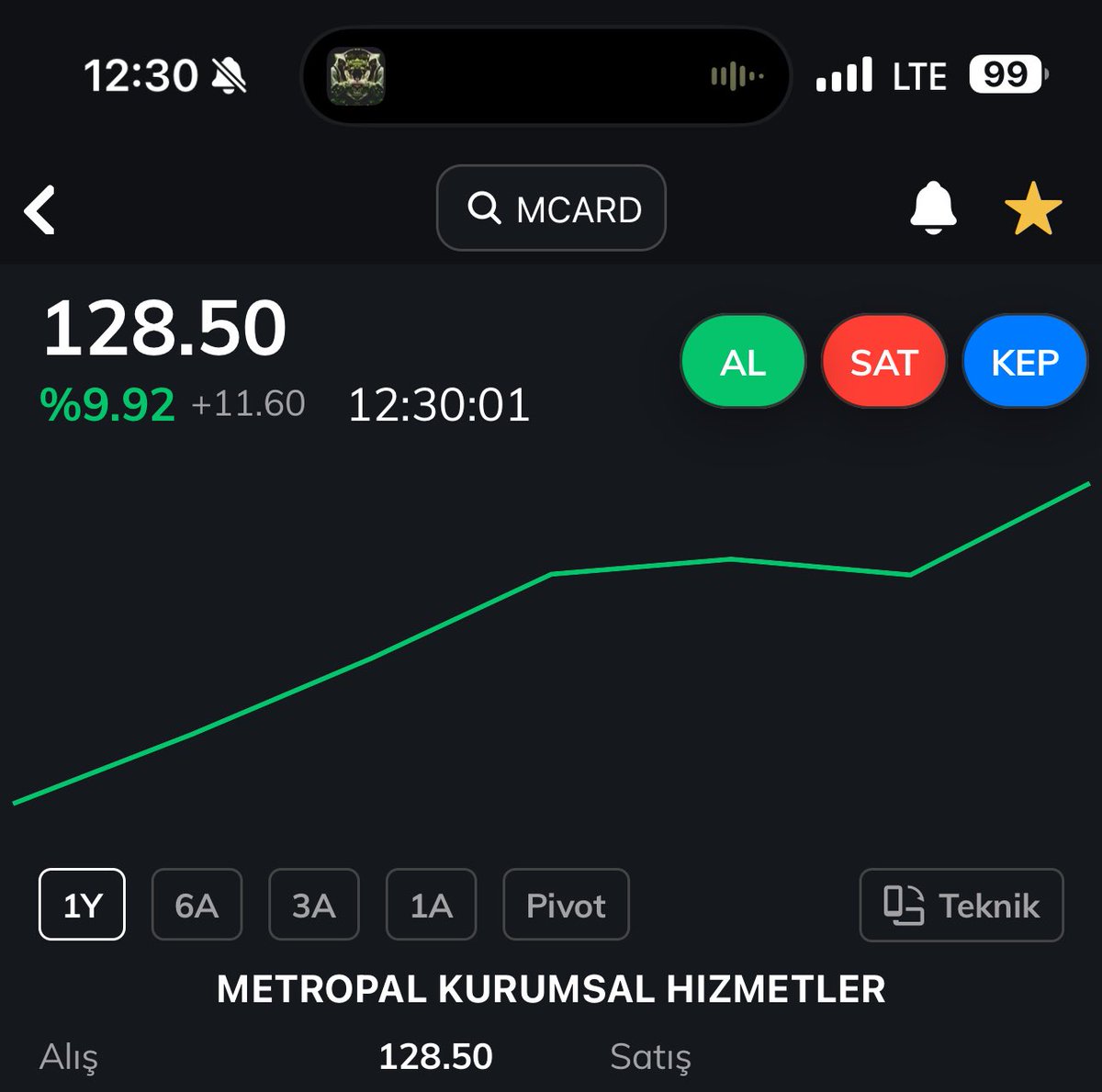 Borsa rehberi tweet media