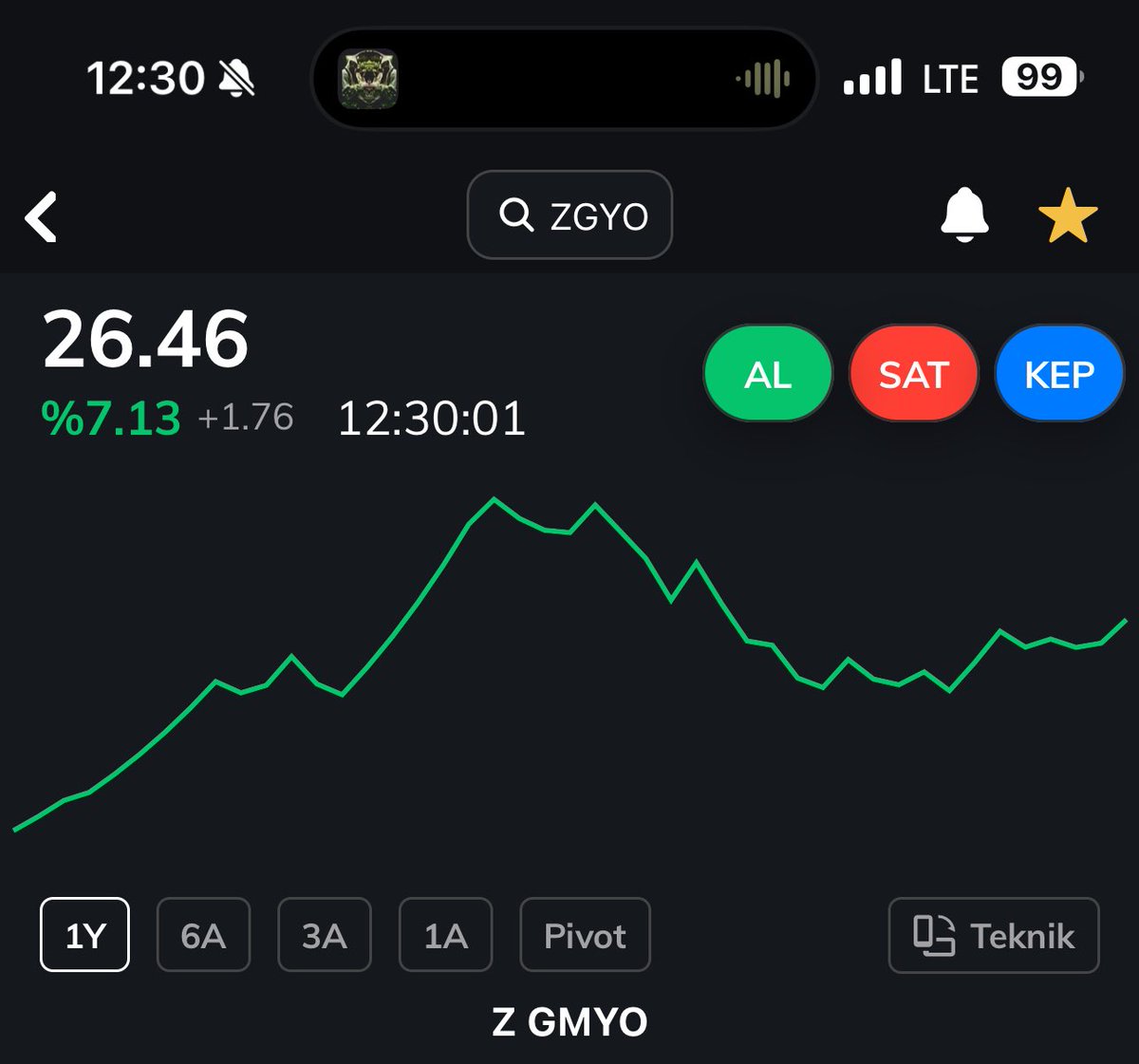 Borsa rehberi tweet media