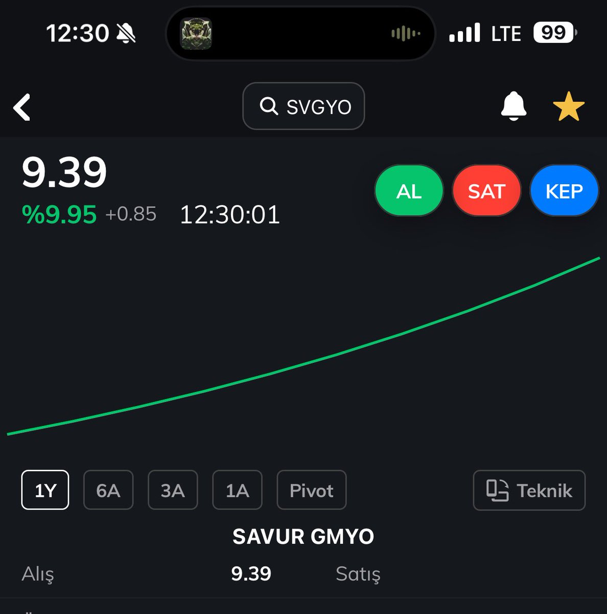 Borsa rehberi tweet media
