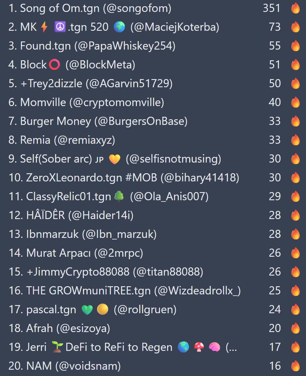 +MemeForTrees tweet media